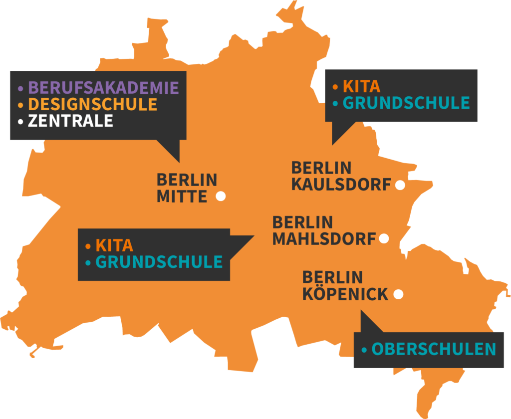 BEST-Sabel - Unsere Standorte